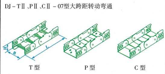 DJ-TⅡ、PⅡ、CⅡ-07型大跨距转动弯通桥架